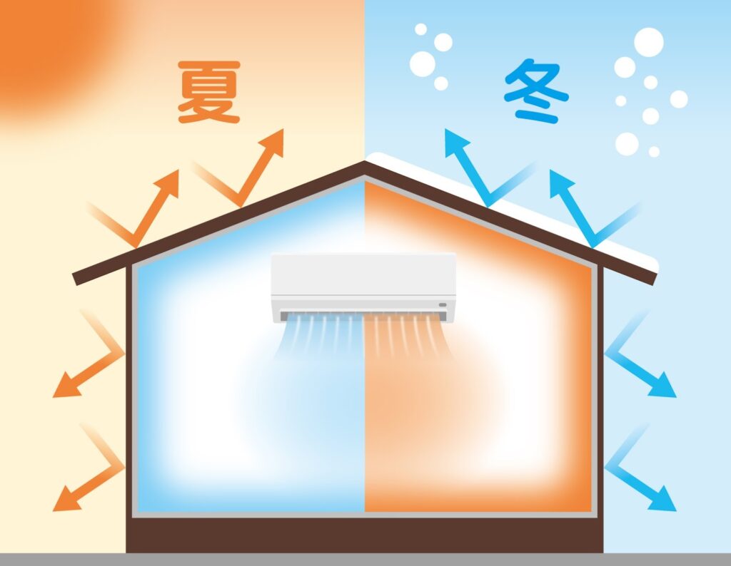 高気密高断熱の住宅イメージ